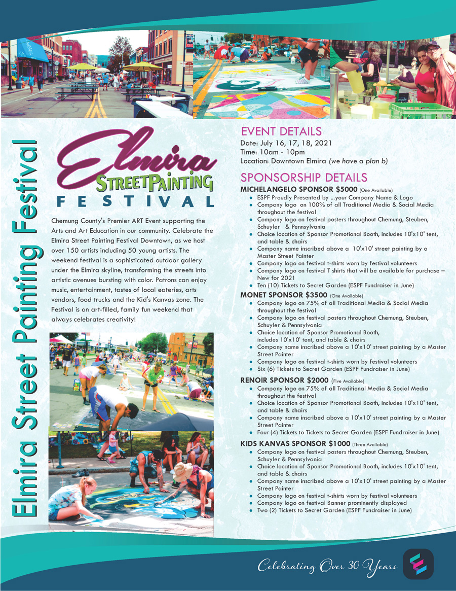 Elmira Street Painting Festival - Elmira, NY